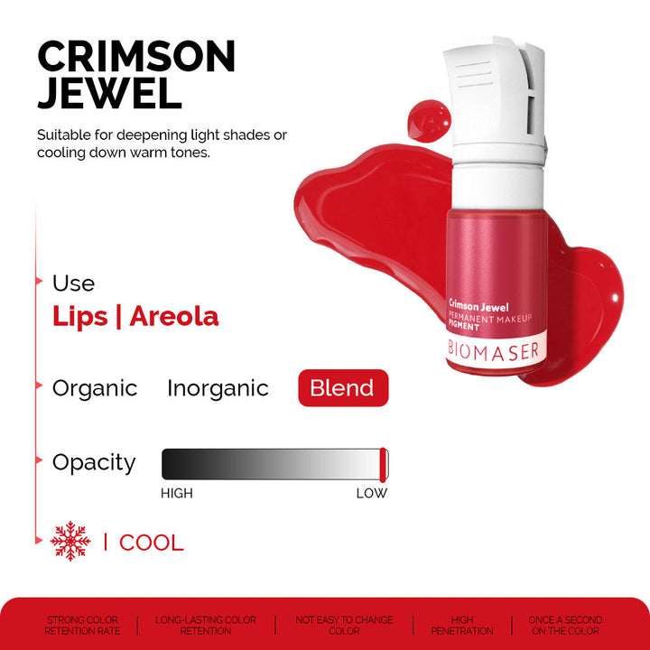Pigment Biomaser Buze Crimson Jewel (Garnet Red) – imagine 2