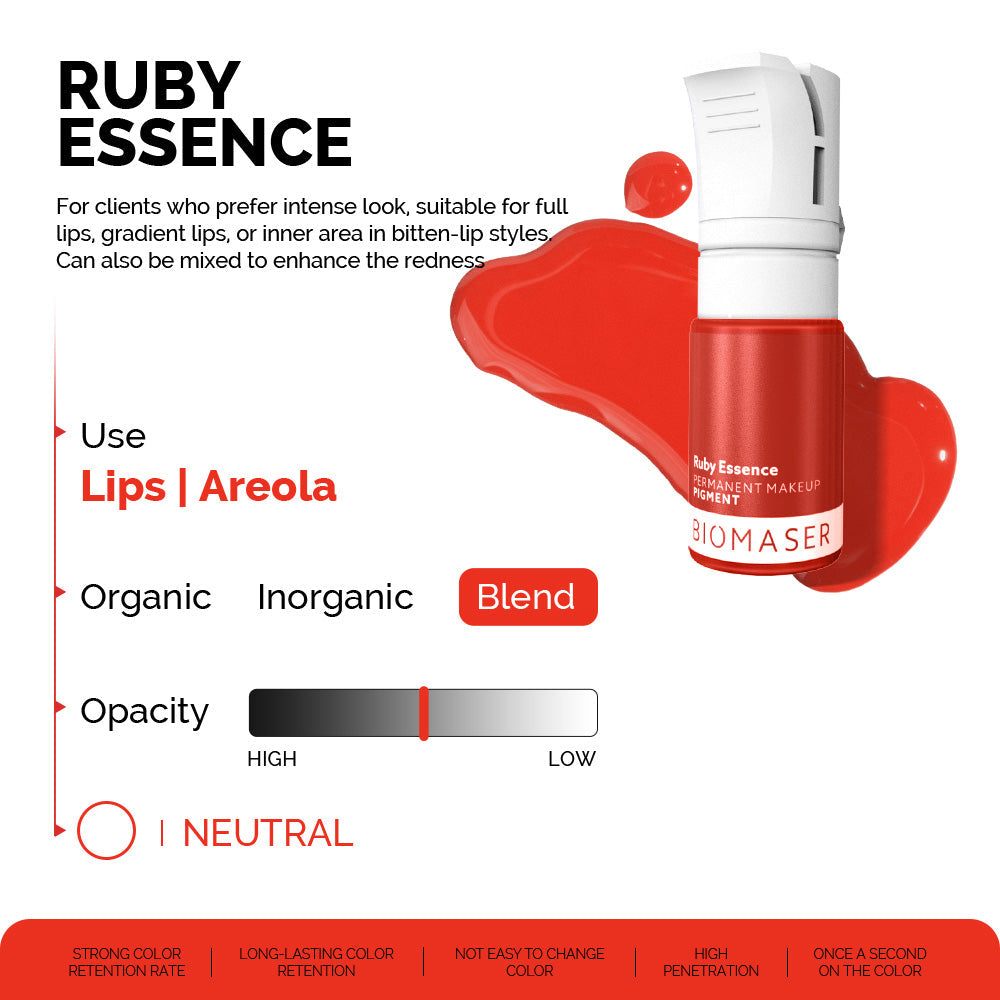 Pigment Biomaser Buze Ruby Essence (Inner Red) – imagine 2