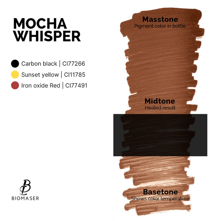 Pigment Biomaser Sprancene Mocha Whisper – imagine 3