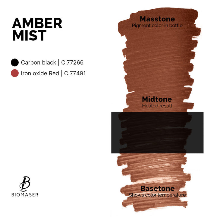 Pigment Biomaser Sprancene Amber Mist – detalii nuanta pigment Biomaser