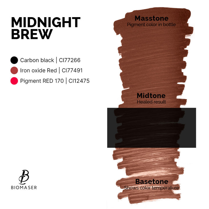 Pigment Biomaser Sprancene Midnight Brew – detalii nuanta pigment Biomaser