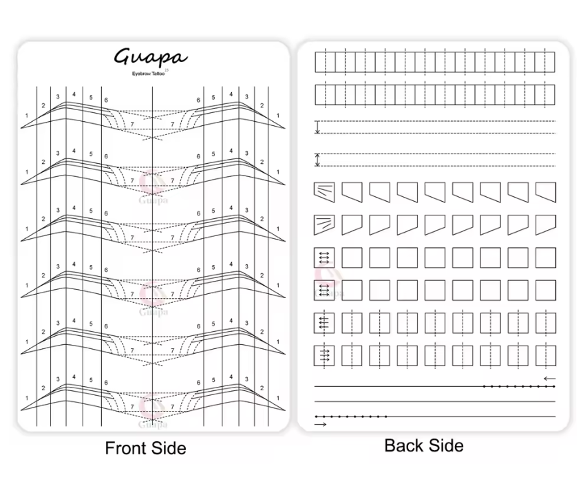 Latex for PMU practice - Different designs (double-sided)