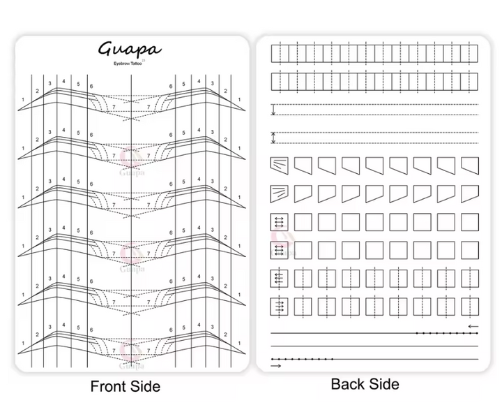 Latex for PMU practice - Different designs (double-sided)