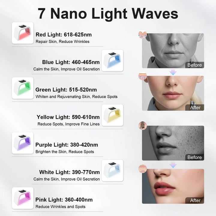 LED Facial Phototherapy Mask 7 Colors – 287 SMD LEDs, 5–60 min Timer, 100–240V