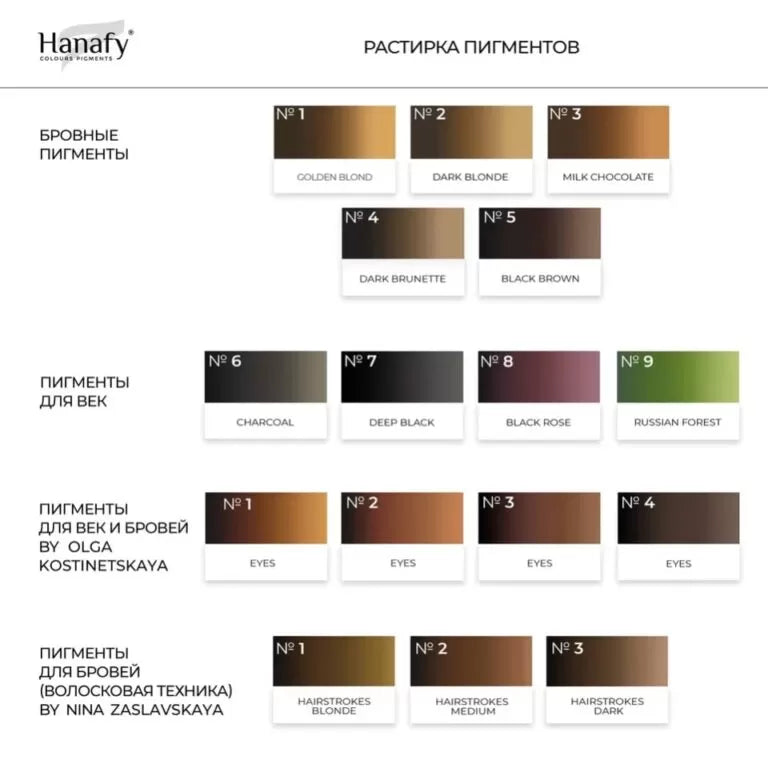 HANAFY PIGMENT EYEBROWS NO. 3 HAIRSTROKES DARK