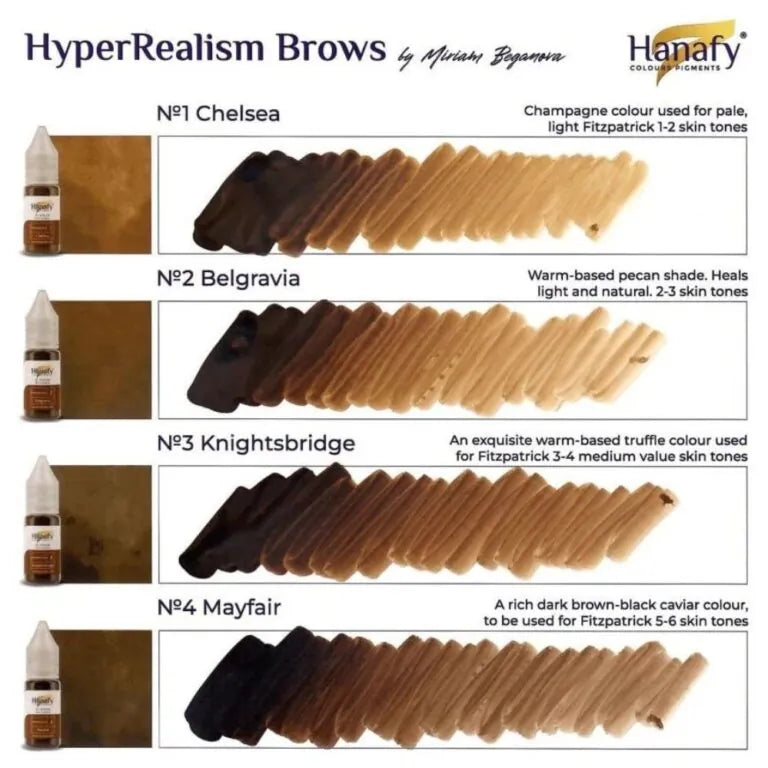 HANAFY EYEBROW PIGMENT NO.2 BELGRAVA