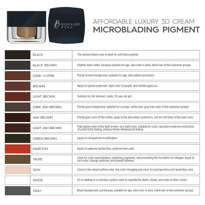 BIOMASER BROWN MICROBLADING PIGMENT
